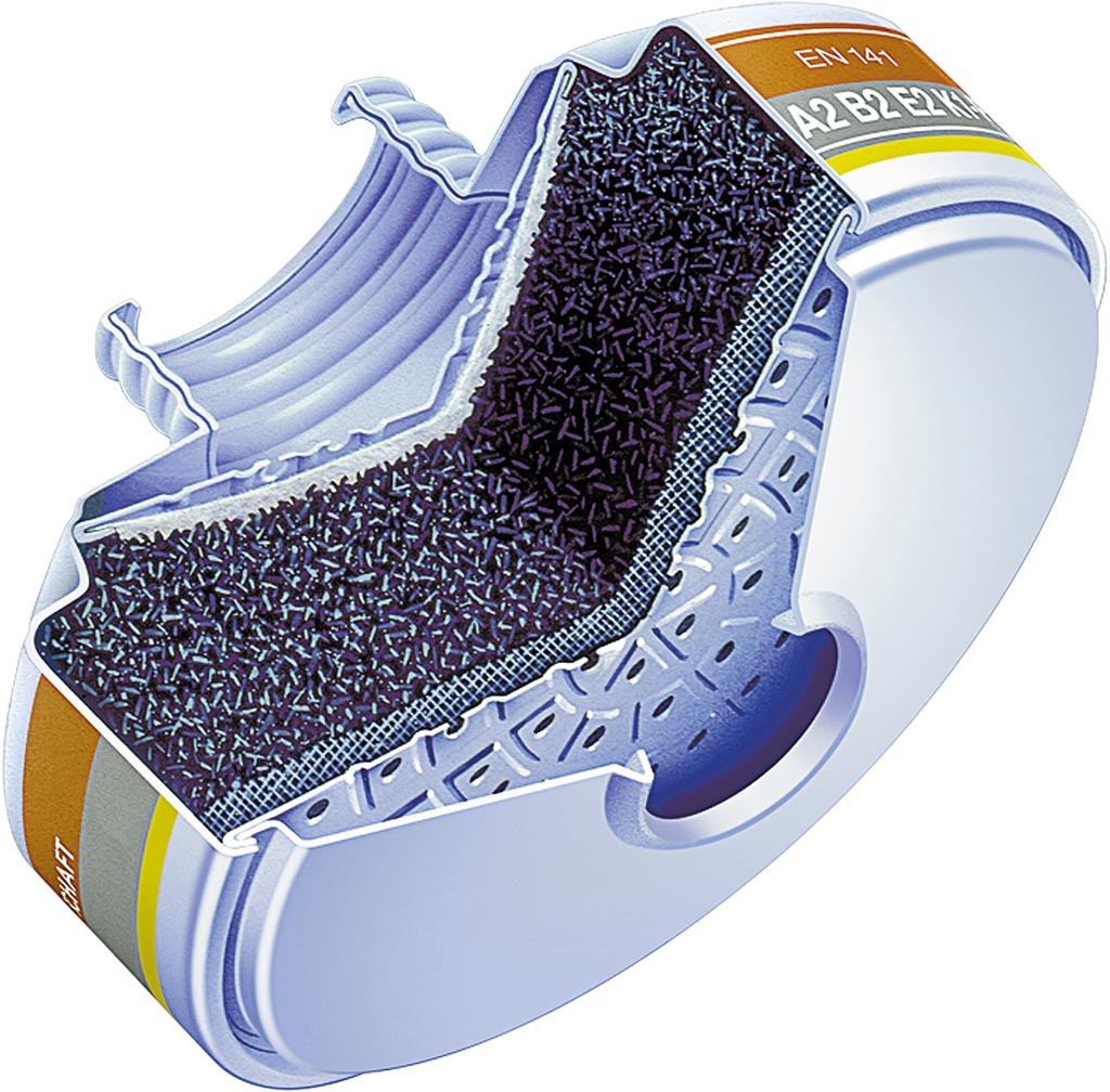 Pochłaniacz MSA - MSA-PO-A2B2E2K1 MSA-PO-A2B2E2K1