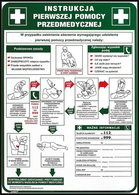 Znak bezpieczeństwa ANRO - Z-IB13 Z-IB13-P-250x350