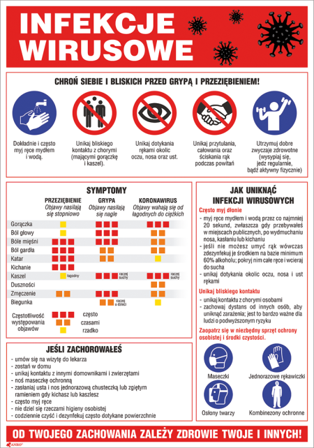 Znak bezpieczeństwa ANRO - ZZ-IB21P ZZ-IB21P250X350