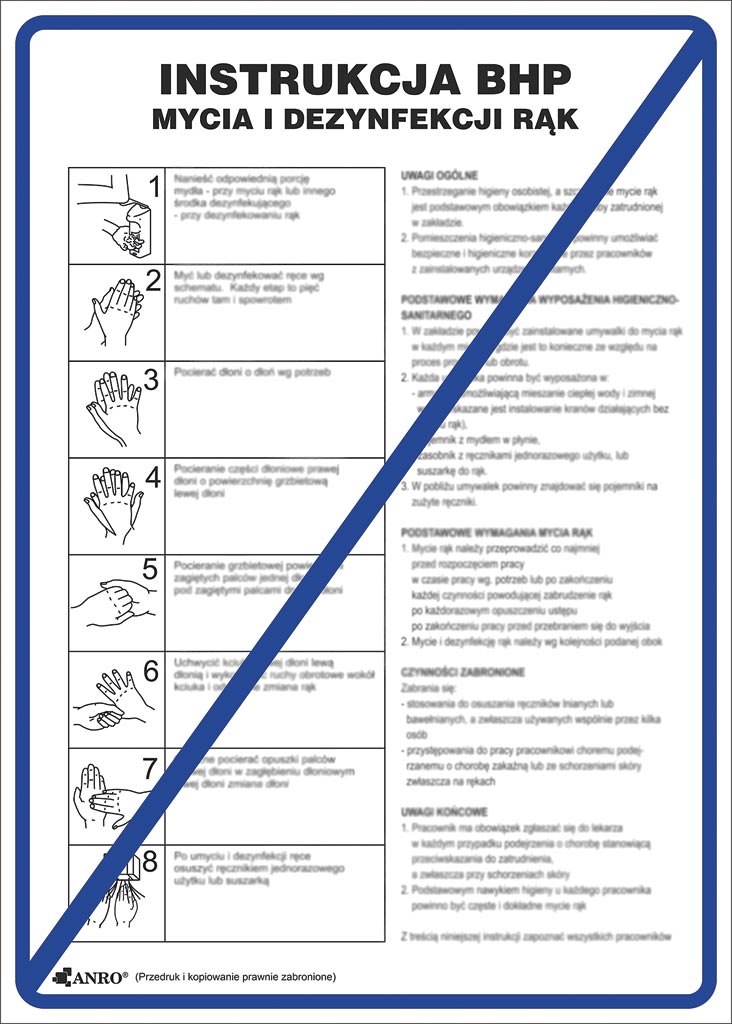 Znak bezpieczeństwa ANRO - ZZ-IBG01B ZZ-IBG01BP200x300
