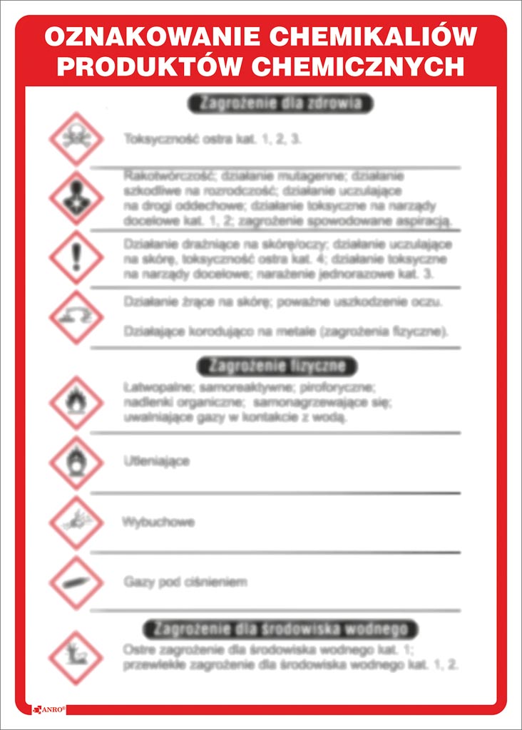 Znak bezpieczeństwa ANRO - ZZ-IBT19 ZZ-IBT19P250x350