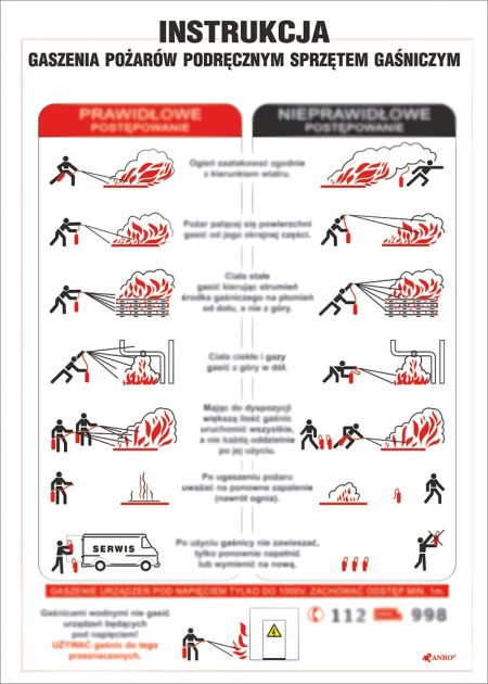 Znak bezpieczeństwa ANRO - ZZ-IP19 ZZ-IP19P210x300