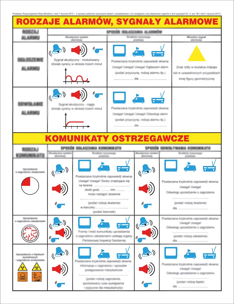 Znak bezpieczeństwa ANRO - ZZ-TSA ZZ-TSAP495x380