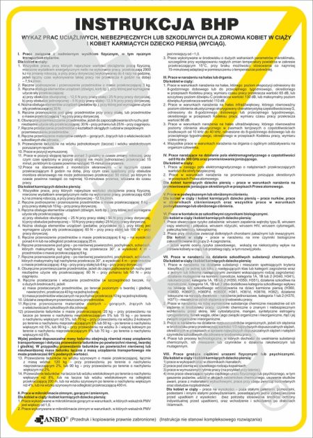 Znak bezpieczeństwa ANRO - ZZ-IB07 ZZ-IB07P250x350